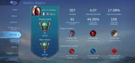 For sale Mobile Legends account, USD 100