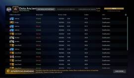 Ancient IV - 4312 MMR - 9967 Conduct - Items Unicos, USD 150