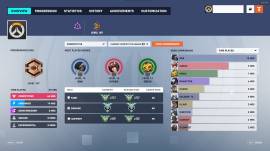 OVERWATCH 2 | GRANDMASTER 5 IN: TANK, DPS, SUPPORT | BATTLEPASS 100%, USD 150