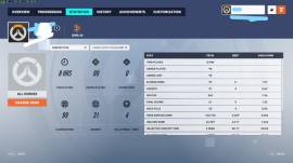 [NEW SEASON] life weaver Ready for Ranked Smurf [Ranked Ready] | Hand , USD 11.9