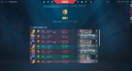 CUENTA DE VALORANT ORO 1, MUCHAS SKINS valorada en mas de 600€, € 300.00