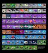 Cuenta fortnite con honor guard, wonder, glow, minty picaxe etc..., USD 210.00