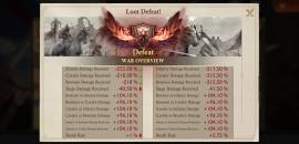King of Avalon in solar KD 5363 sh47 4,2b power with crit defense, USD 1,000.00