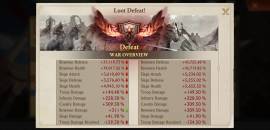 King of Avalon in solar KD 5363 sh47 4,2b power with crit defense, USD 1,000.00