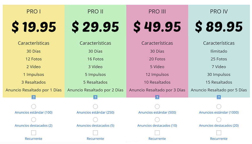 Suscripciones disponibles en Todogadget