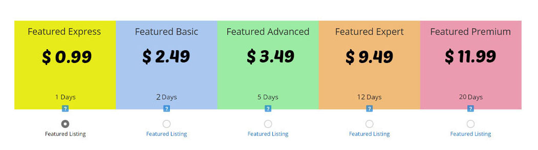Featured ad plans on Todogadget